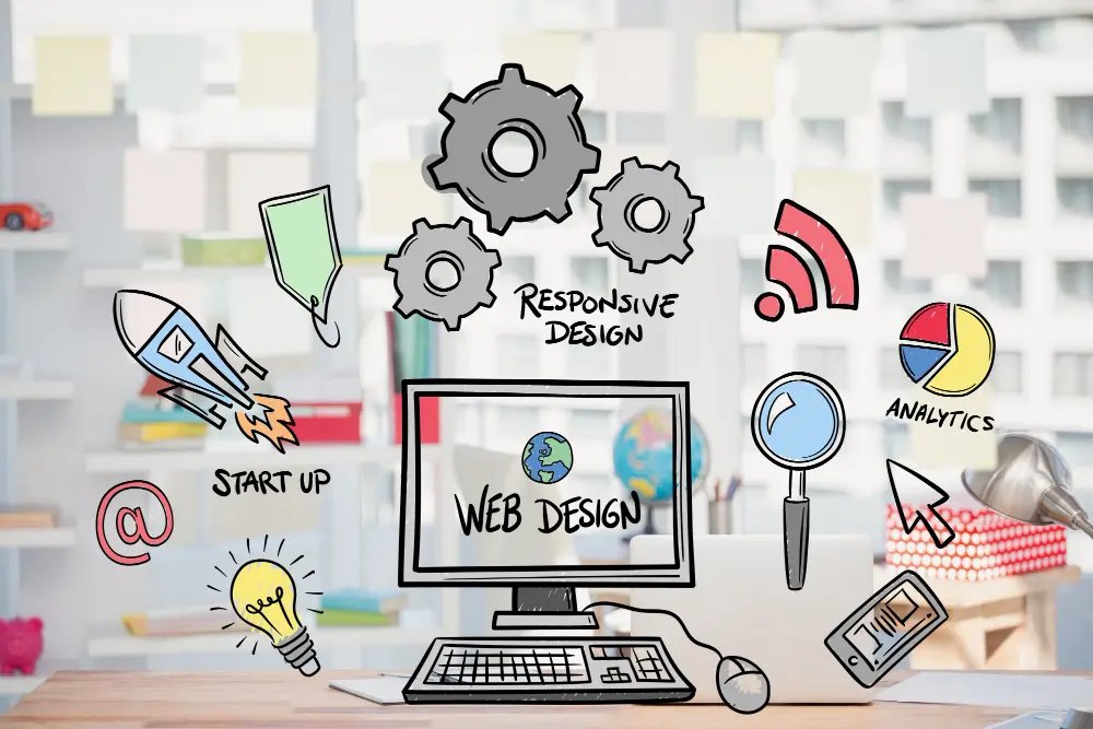 WebKo Webdesign